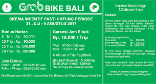 We did not find results for: Insentif Grab Bike Berapa Penghasilan Driver Grab Bike