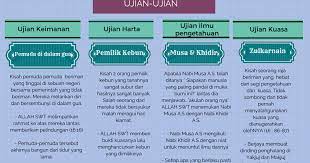 Bukankah si sahabat pemilik kebun menasihatinya agar bersyukur dan kembali kepada allah? Nanyfadhly 4 Kisah Surah Al Kahf 4 Story In Surat Al Kahf