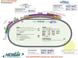 Michigan International Speedway Removing Turn 3 Grandstands