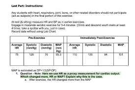 Solved Here We Use Hr As A Proxy Measurement For Cardiac