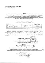 Monitorul de botoșanilider absolut al presei din județul botoșani. Posturi Scoase La Concurs Aparat Propriu Consiliul JudeÈ›ean NeamÈ›