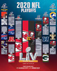 #sblv man bets $3.46 million on tom brady to win the superbowl 3.5 points #gobucs #chiefskingdom. Nfl Super Bowl Lv Is Set Sblv Nflplayoffs Facebook