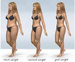 15 Ways To Lose 15 Pounds In 2 Weeks