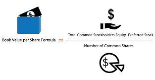 Book Value Per Share Formula How To Calculate Bvps