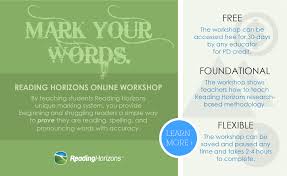 Is Phonics Important When Teaching Spelling
