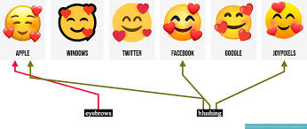 Over 182 heart emojis png images are found on vippng. Smiling Face W Hearts Emoji