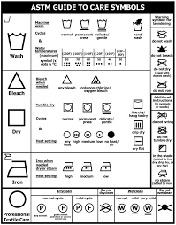 What S The Deal With Clothing Care Symbols Laundry Symbols Washing Symbols Laundry Tag Symbols