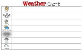 Freebie Weather Chart Toddler Prek Kindergarten First Grade