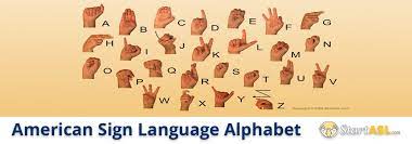 Sign Language Alphabet 6 Free Downloads To Learn It Fast Start Asl
