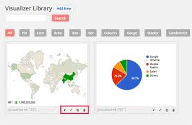 how to create bars and charts in wordpress with visualizer