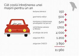 Teritoriul statelor membre ale uniunii europene şi cele aparţinând spaţiului economic european; Dispus Wetland Flexibil Cat Costa Masina Macrodesign Ro