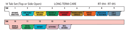 long term care poly chart divider set 14 tabs charts