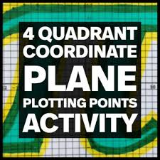 The four parts of a coordinate plane are called quadrants. Graphing On The 4 Quadrant Coordinate Plane Plotting Points Pi Day Activity