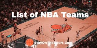 This list begins with the (philadelphia 76ers) and ends with the (washington). List Of Nba Teams By City And Team Name Stayonthecourt Com