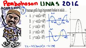 We did not find results for: Un Sma 2016 Matematika Pembahasan No 19 Grafik Trigonometri Youtube