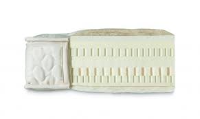 Matelas 90x190 et sommier 90x190. Matelas 90 X 200 Cm 100 Latex Naturel Et Coton Natural Eco 90 X 200 Cm