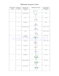 preview pdf molecular geometry chart 1