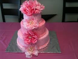 After showing this 18th birthday cake ideas, i can guarantee to rock your world!. Daughter S 18th Pretty In Pink Birthday Cake Cakecentral Com
