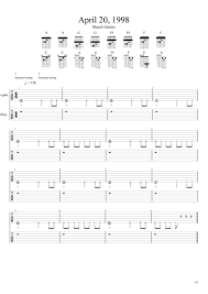 Fade Into You Tab & Chords - Mazzy Star | PaidTabs.com