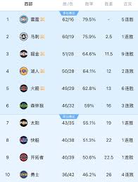 News source: 新浪财经