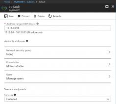 How To Configure Network For Azure Sql Managed Instance Sql Relational Database Management System Sql Server