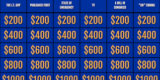Make your own online jeopardy game. Github Andygrunwald Things With Buzzers Jeopardy A Jeopardy Game Frontend For Things With Buzzers With Support For Three Buzzers