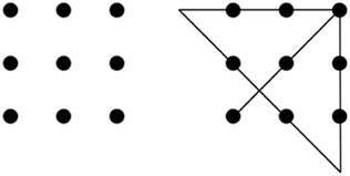 Use the pieces of the tangram puzzle to make the basic shapes then complete the table showing which shapes are possible. 2 The Nine Dot Puzzle Left 5 Puzzle Right 5 Solution Download Scientific Diagram