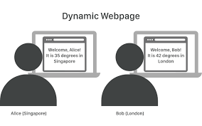 Static electricity causes problems for many manufacturers but there is a simple solution. Caching Static And Dynamic Content How Does It Work Cloudflare