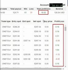 To get this bot totally free just follow this steps: Sniper Forex Binary Bot