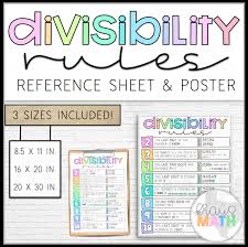 Divisibility Rules Reference Sheet Poster
