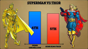 Please update (trackers info) before start leaked movie of thor vs superman torrent downloading to see updated seeders and leechers for batter torrent download speed. Download Superman Vs Thor Full Fight 3gp Mp4 Mp3 Flv Webm Pc Mkv