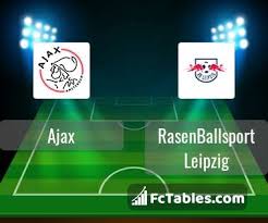 Savareno está de volta ao rb leipzig,decidimos rescindir o empréstimo do jogador junto ao frankfurt por pedido do técnico julian nagelsmann,boa. El0zdbzewaogjm