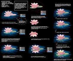 Fortunately, adding color to your html is actually really easy to do, and you can add color to as the user adjusts the color, the border around the example changes to reflect the new color. Water Reflection Tutorial ã‚¯ãƒ­ãƒ¢ãƒŽ Illustrations Art Street