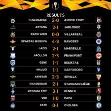 Check out all the results from the group stage on. Startimes Yesterday S Uefa Europa League Results Facebook