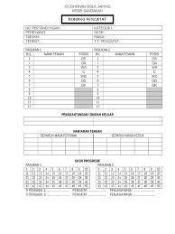 Borang skor bola tampar kanival sukan 2011. Borang Pencatat