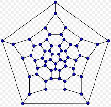 Buckminsterfullerene Truncated Icosahedron Graph Of A