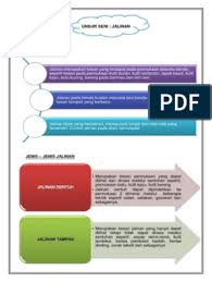 Warna unsur unsur seni reka; Unsur Seni Jalinan