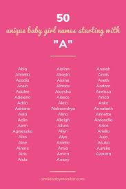 Scattergories and words starting with certain letters. 50 Unique Baby Girl Names Starting With A Annie Baby Monitor
