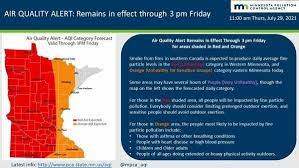 It will be another day of warm temperatures and humidity; Air Quality Alert For Minnesota Weekend Looks Dry Cooler Mpr News