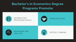 20 Best Online Schools For Bachelor S In Economics Degree Programs 2020