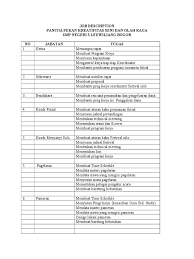 Dalam mengembangkan minat dan menyalurkan bakat pemuda khususnya dalam olahraga. Proposal Futsal