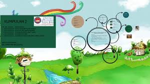 Perkembangan kemahiran awal matematik dan permikir. Perkembangan Bahasa Komunikasi Dan Literasi Awal Bidang K By Zaini Yusof