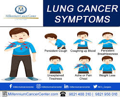 Different people have different symptoms for lung cancer, says. Millennium Cancer Center On Twitter Lungcancer Symptoms What You Should Know