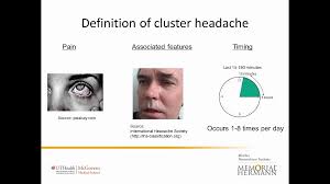Image result for Cluster Headache