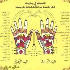 فضل التسبيح والتحميد والتكبير على أصابع اليدين health and fitness expo health facts fitness health signs