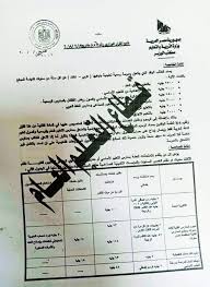 مصروفات المدارس 2020 حضانة وابتدائي واعدادي وثانوي ورسوم التقديم للصف الاول الابتدائي