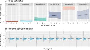 Jul 17, 2021 · cnet videos include hd streaming and downloadable content, the latest tech news, video reviews, cnet shows and more. Limited Metacognitive Access To One S Own Facial Expressions Biorxiv