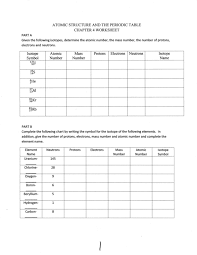 What is the charge of an ion? Atomic Structure And The Periodic Table Chapter 4 Worksheet Answer Atomic Structure And The Periodic Table Worksheet Answers
