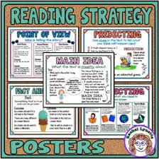 Reading Strategies Posters Mini Anchor Charts For Word Walls And Reference