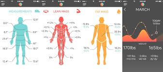 In addition to being a weight loss tracker this app allows you to track any custom body. Shapescale 3d Body Scanner Scale Fitness Tracker
